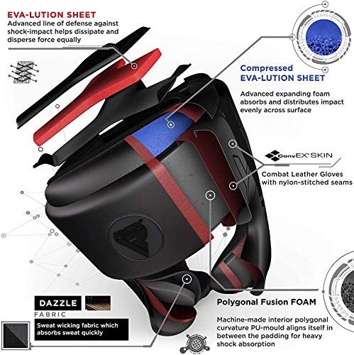 Adjustable RDX Boxing Headgear for MMA and More