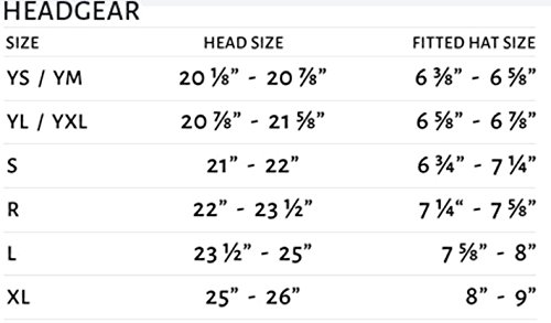 Ringside Cheekless Boxing Headgear, Large, Black