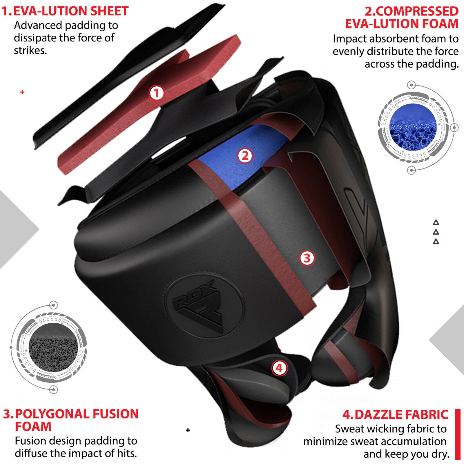 RDX Boxing Headgear: Martial Arts Protection for MMA