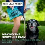 Eco-Friendly Dog Poop Bags - 120 Count