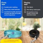 Durable 5ft Dog Leash – True Navy Nylon