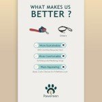 Eco-Friendly Dog Leash with Durable Metal Hook