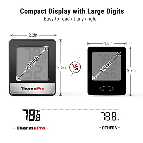 ThermoPro TP49 Digital Indoor Hygrometer and Thermometer