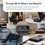 Portable Wi-Fi 6 Travel Router for Easy Sharing