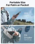 Slender 10000mAh INIU Power Bank with Fast Charging