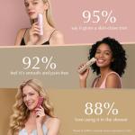 Painless Bikini Trimmer for Smooth Skin - Pink