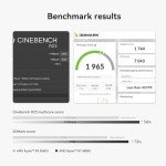 Beelink SER5 MAX Mini PC with Ryzen 7 6800U