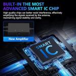 Indoor HD TV Antenna with Signal Booster