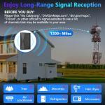 Indoor HD TV Antenna with Signal Booster