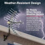 GE Outdoor Long Range HD TV Antenna with J Mount