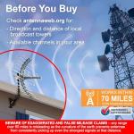 GE Outdoor Long Range HD TV Antenna with J Mount