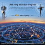 Outdoor HD TV Antenna with 1600+ Mile Range