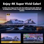 Outdoor HD TV Antenna with 1600+ Mile Range