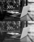 Wireless Portable Inkless Thermal Printer for Travel