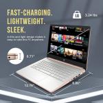 HP Stream 14" Laptop with 16GB RAM and 416GB Storage