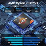 Beelink SER5 PRO Mini PC with Ryzen 7