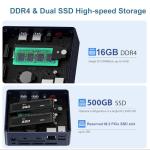 Beelink Mini PC S13 PRO - 4K Dual HDMI