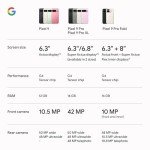 Google Pixel 9 Unlocked Android Smartphone - Obsidian