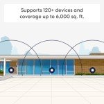 Amazon eero 7 Dual-Band Mesh Wi-Fi Router 3-Pack