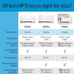 HP Envy 6555e Wireless All-in-One Printer