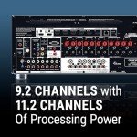 Onkyo TX-RZ50 9.2 Channel AV Receiver