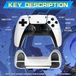 Retro Gaming Console with 20,000+ Games & Controllers