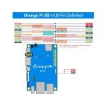 Orange Pi 5B 16GB RK3588S WiFi 6 & BT 5.0