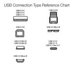 Amazon Basics 6ft USB-A to Micro USB Cable