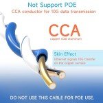 1000FT Cat6 Ethernet Cable - 10G, Blue