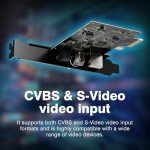 DigitPro HDMI Video Capture Card for Streaming