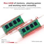 Beelink SER5 Mini PC with Ryzen 5 Processor