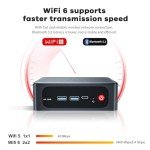 Beelink SER5 Mini PC with Ryzen 5 Processor
