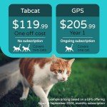 Tabcat v2 Cat Tracker with 2 Tags Included