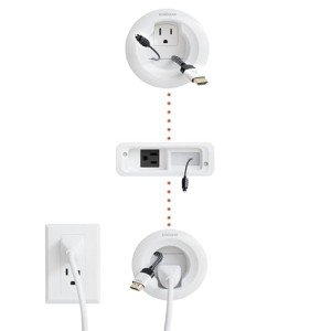 ECHOGEAR In-Wall Power Kit for Soundbar