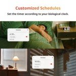 Smart Motorized Blinds Kit with WiFi Remote