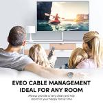 EVEO 306” Wall Cable Hider, Wire Covers