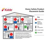 Battery-Powered Carbon Monoxide Detector with LEDs