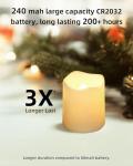 SHYMERY 24-Pack Flameless LED Votive Candles