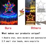 Aokudoni 12.6ft Multicolor Christmas Waterfall Lights