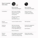 Bismuth Smart Home Lighting Solution