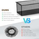 Floor Vent Covers - Keep Debris Out, 5 Pack