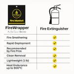 HerTime2 Fire Blankets - Reusable, Flame-Resistant 2-Pack