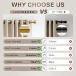 Gold Adjustable Curtain Rods for Windows 48-84 Inches