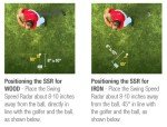Doppler Radar Golf Swing Speed Monitor