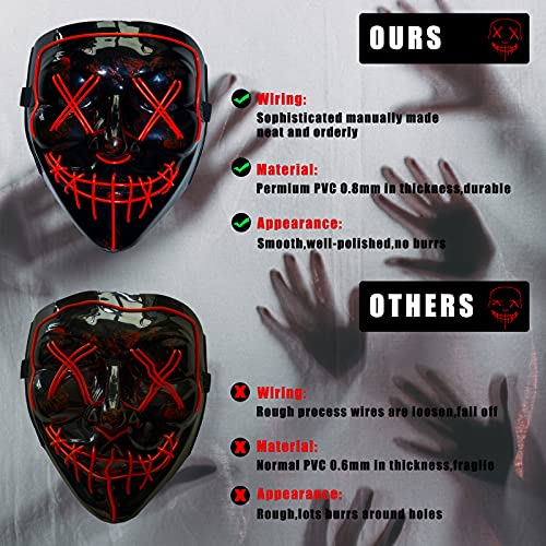 TOCETOXA Mask LED Light up Masks