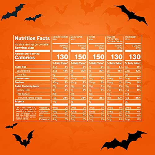 M&M'S, SNICKERS, TWIX, 3 MUSKETEERS & MILKY WAY Halloween Chocolate Candy Variety Mix 77.58-Ounce 250-Piece Bag