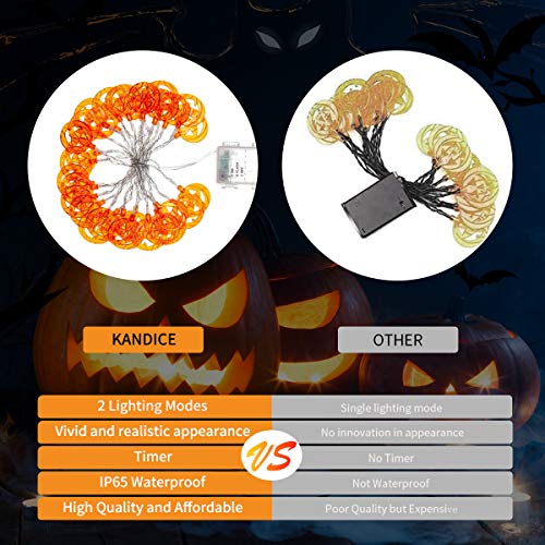Kandice Halloween String Lights, 2 Modes&Battery Powered Pumpkin Lights, Halloween Decorative Lights with IP65-Waterproof Feature are Perfect for Decorating Outdoor or Indoor Halloween Atmosphere