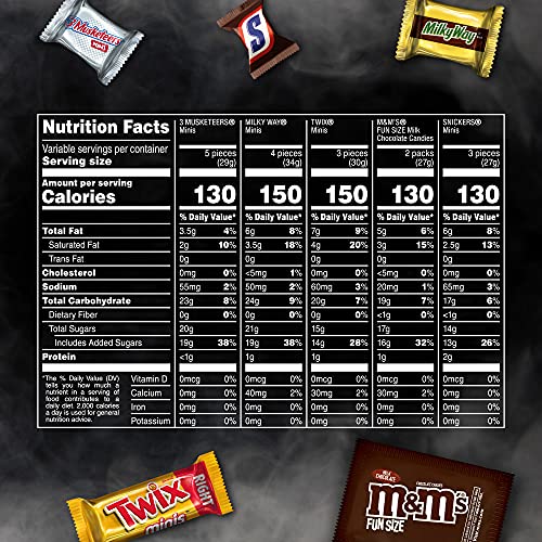SNICKERS, M&M'S, TWIX, MILKY WAY & 3 MUSKETEERS Mixed Chocolate Bulk Halloween Candy - 77.63oz/250 Pieces
