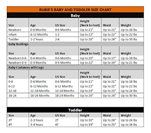 Rubie's Baby's Toddler Kids Opus Collection Little Cuties, Ladybug