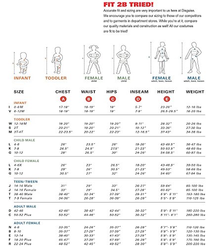 Cookie Monster Deluxe Two-Sided Plush Jumpsuit Costume - Medium (3T-4T)